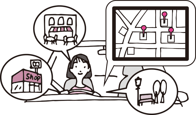 立ち寄り履歴100