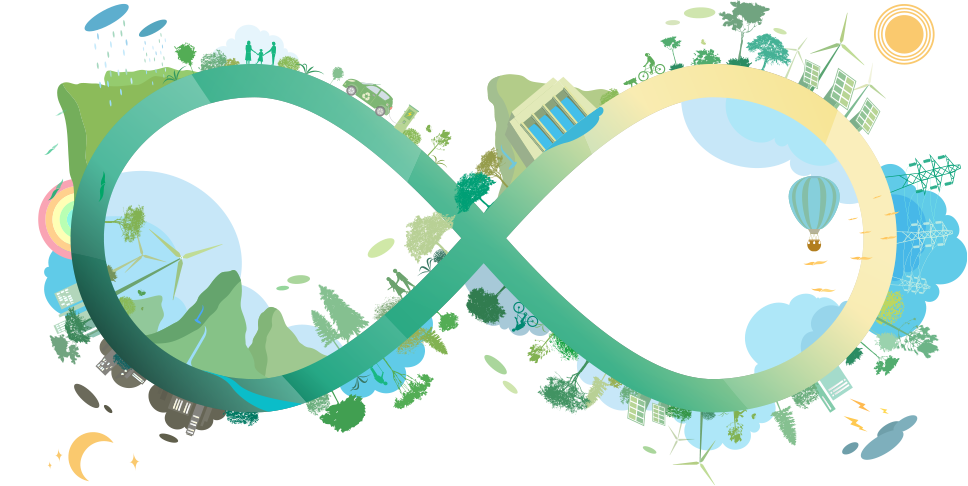 SDGsを象徴する、自然とエネルギーが循環する無限ループのイラスト