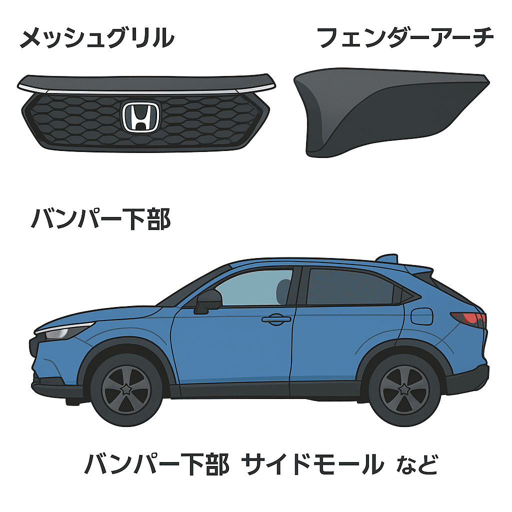 施工対象部位 メッシュグリル/ワイパーカウル/フェンダーアーチ/バンパー下部/サイドモール など