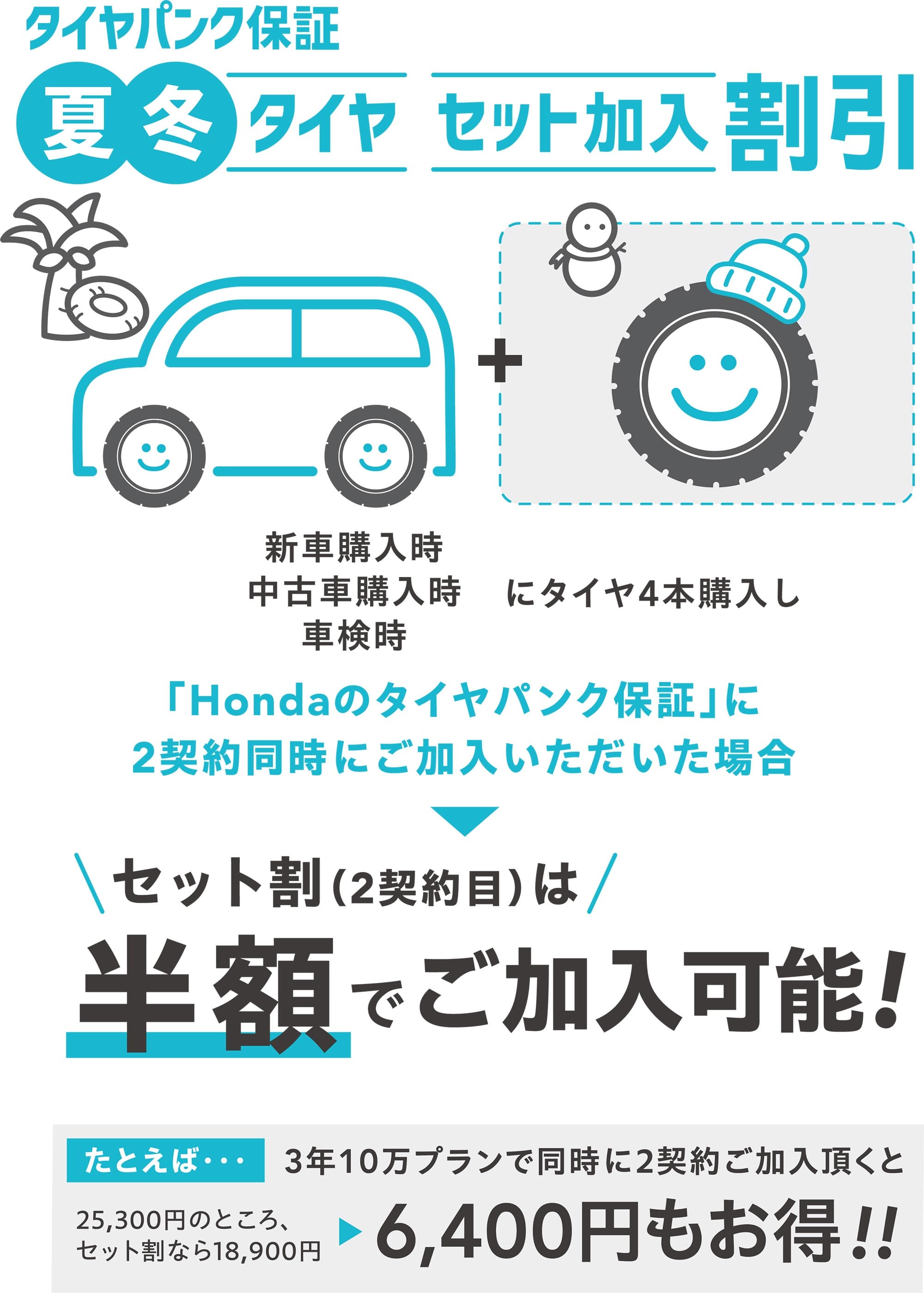 タイヤパンク保証 夏冬タイヤ セット加入割引
