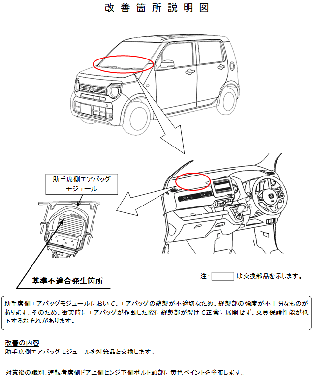 N Wgn N Wgn Customのリコール 新着ニュース 株式会社ホンダカーズ東海